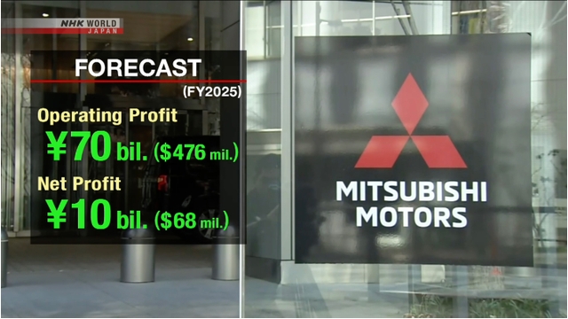 Mitsubishi Motors senkt die Einkommensaussichten