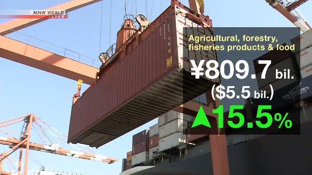 Japan Farm, Lebensmittelexporte erreichen Rekordhoch für Jan.-Jun. Juni.