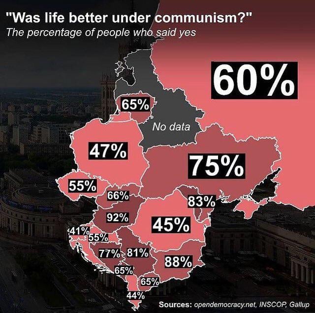 Was ist das für ein Bullshit ???