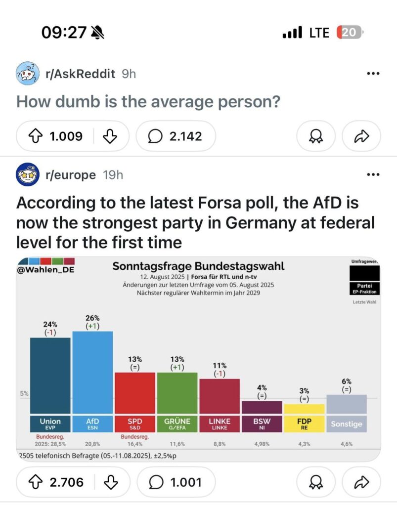 Ist das ein Zufall?