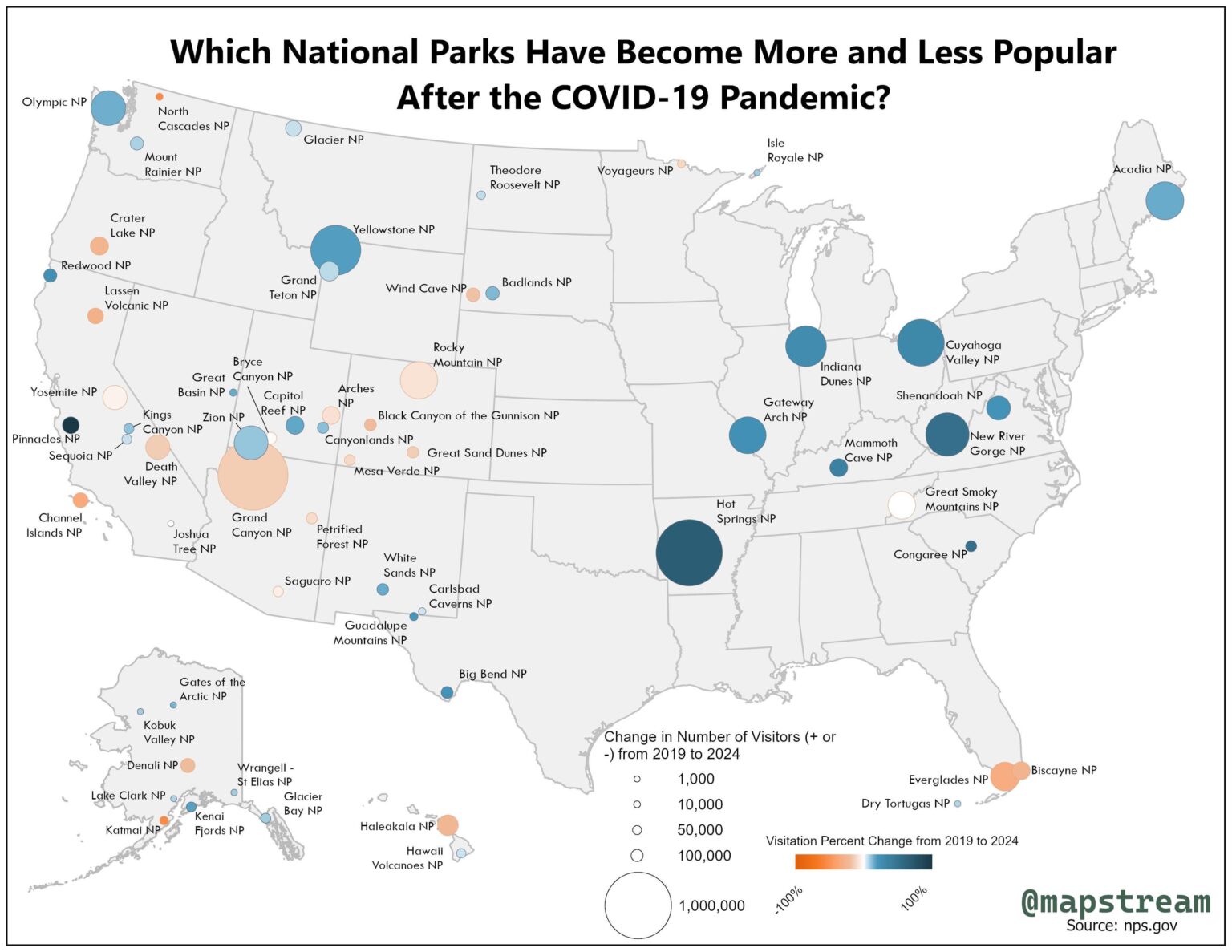 [OC] Welche US -Nationalparks sind nach der Pandemie immer weniger beliebt geworden?