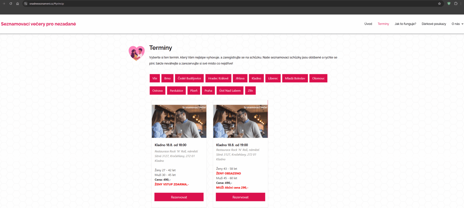 Hoffnungslos sogar durch Dating -Sites