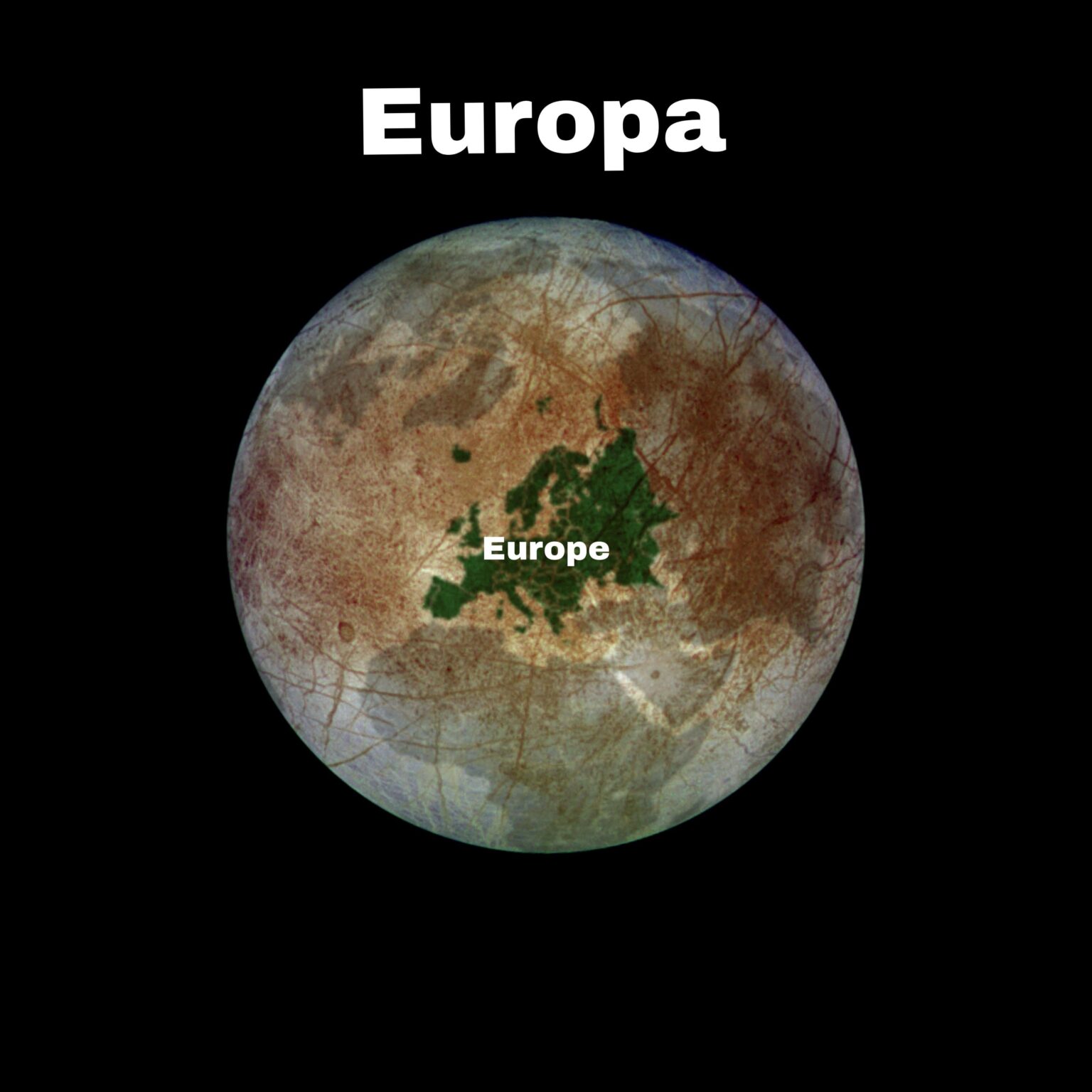 Europa in Europa