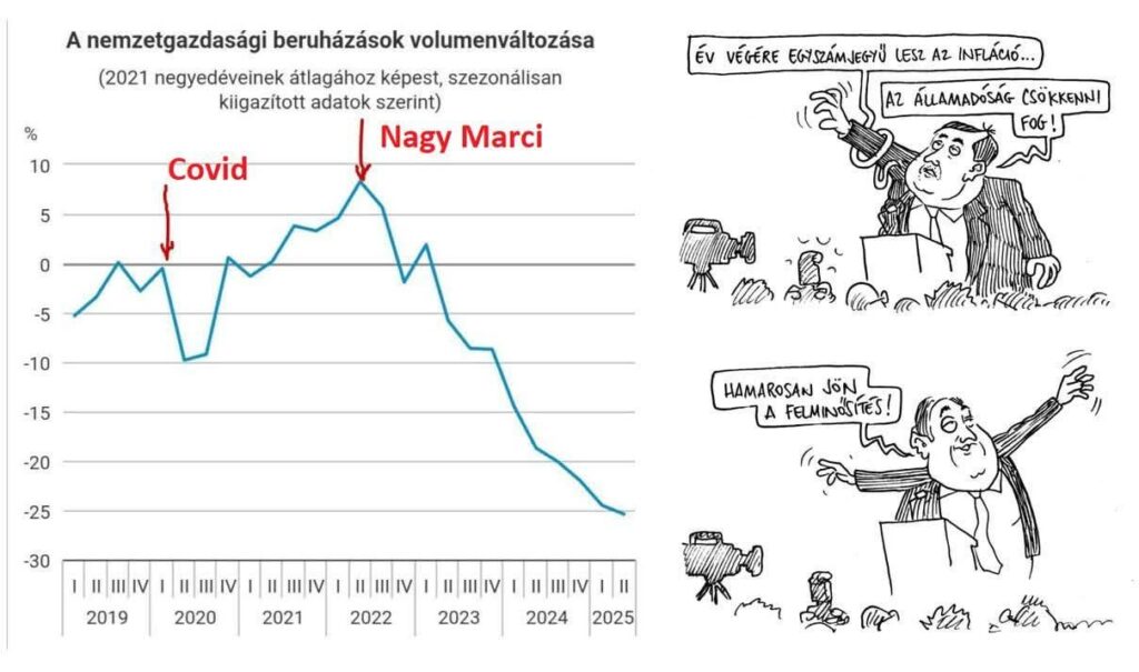 Nagy Marcis wunderbare Leistung