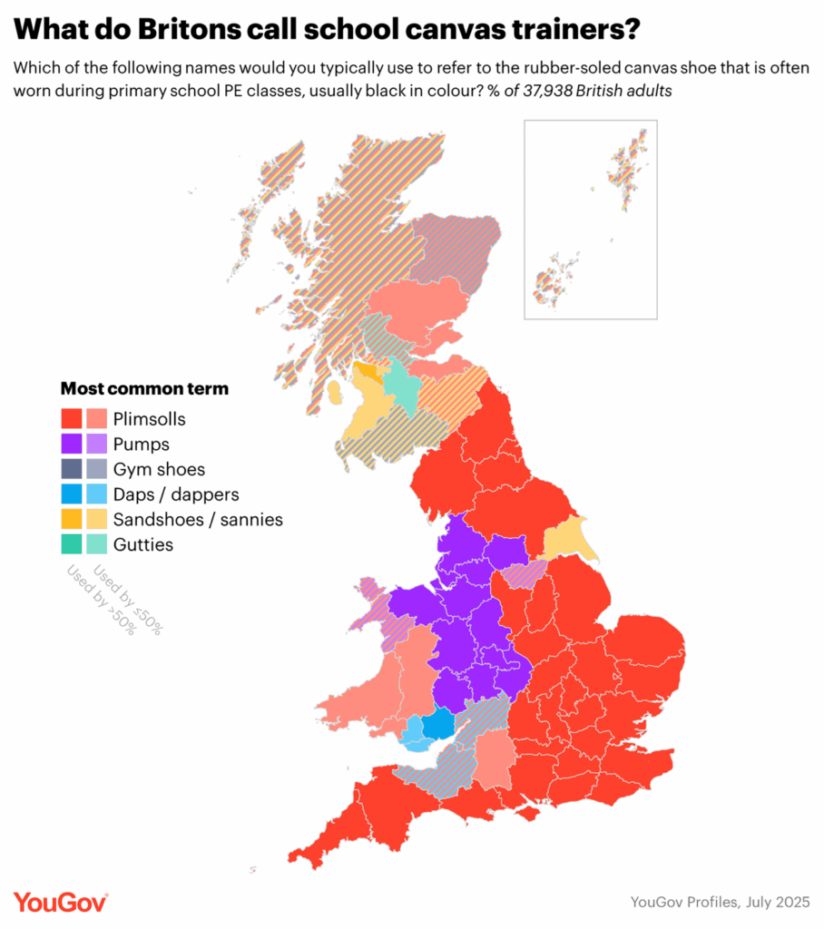 [OC] Wie nennen Briten Schulleinvas -Trainer?