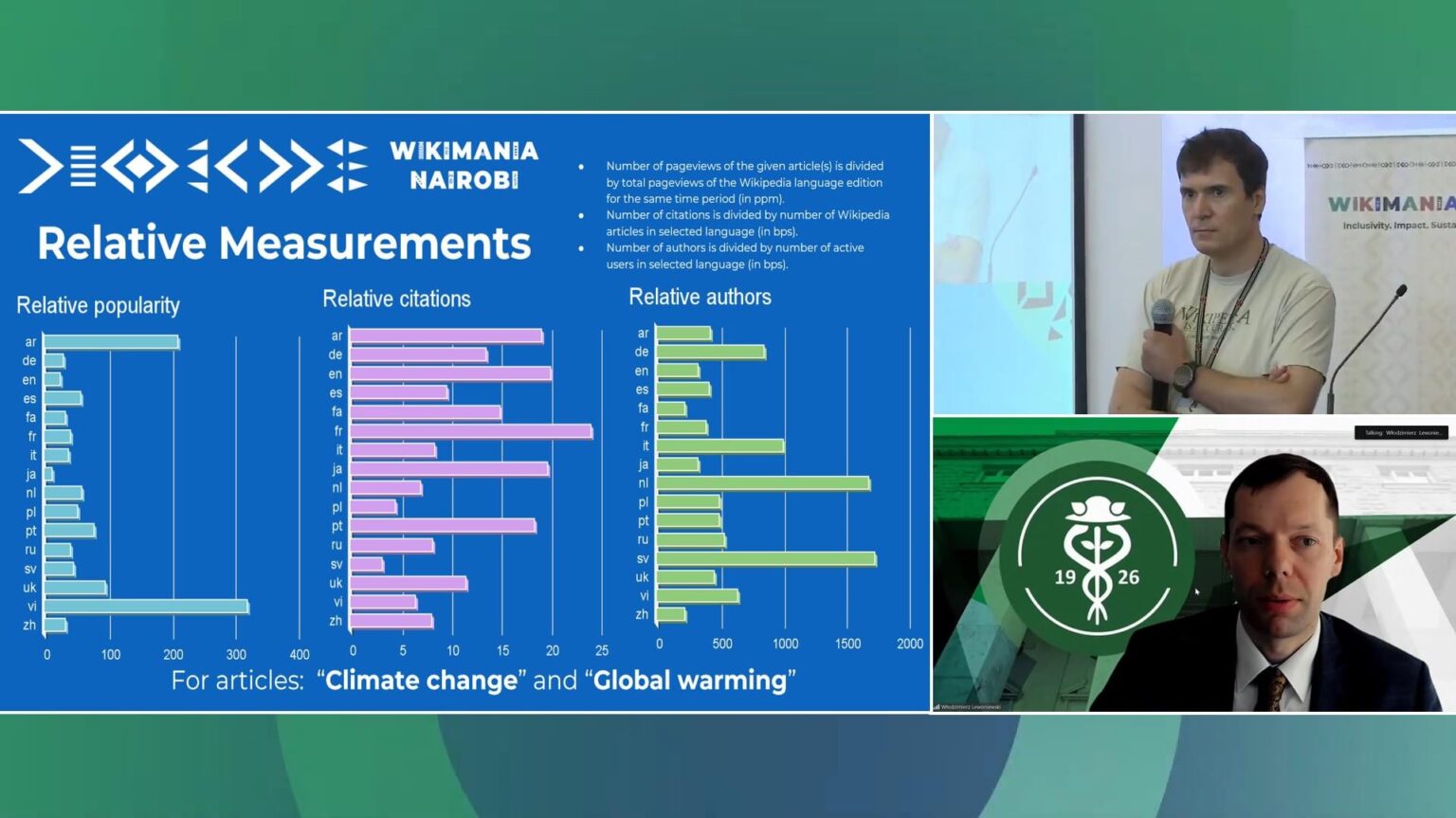 Wikimania 2025: Analyse von Wikipedia -Artikeln zum Klimawandel. Die Forschung verwendete mehrere Ansätze, um Artikel im Zusammenhang mit dem Klimawandel zu identifizieren: Verknüpfung mit relevanten Wikidata -Elementen, Analyse der Mitgliedschaft in thematischen Kategorien, Artikel, die durch Wikilinks mit relevanten Inhalten verbunden sind. Wikimania 2025: Analyse von Wikipedia -Artikeln zum Klimawandel. Die Forschung verwendete mehrere Ansätze, um Artikel im Zusammenhang mit dem Klimawandel zu identifizieren: Verknüpfung mit relevanten Wikidata -Elementen, Analyse der Mitgliedschaft in thematischen Kategorien, Artikel, die durch Wikilinks mit relevanten Inhalten verbunden sind.
