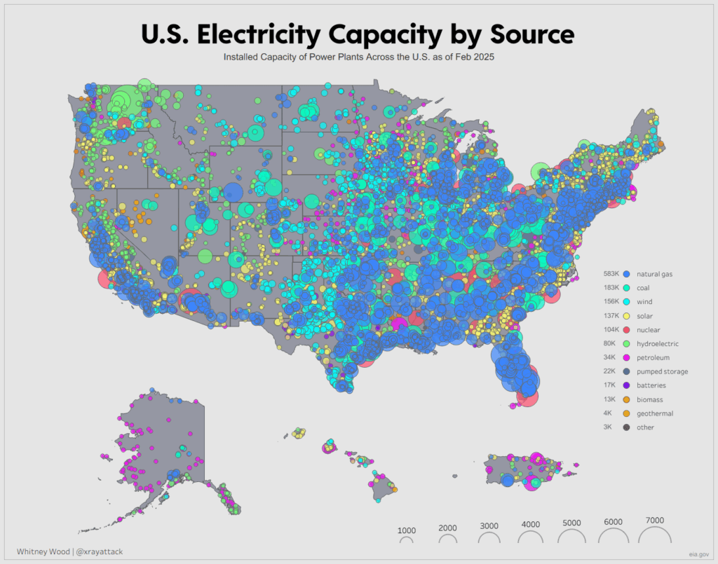 [OC] Installierte Kapazität von Kraftwerken in den USA ab Februar 2025