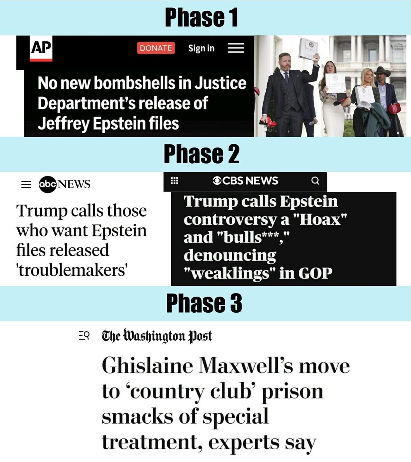 Ist Phase 4 Epstein in Israel lebendig? Ist Phase 4 Epstein in Israel lebendig?