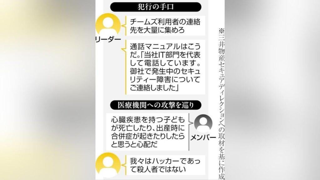 Russischsprachige Hacker-Gruppe Exploit-Teams Sicherheit. Einige forderte Lösegeldzahlungen von japanischen Unternehmen Russischsprachige Hacker-Gruppe Exploit-Teams Sicherheit. Einige forderte Lösegeldzahlungen von japanischen Unternehmen
