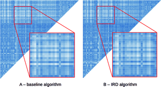 Der neue Algorithmus vergleicht Hunderte von 3D -Gesichtern tausendmal schneller als alte Methoden, indem ein berechnete "durchschnittliche Gesicht" als clevere Verknüpfung verwendet wird und in Minuten anstelle von Tagen nahezu die gleiche Genauigkeit erreicht