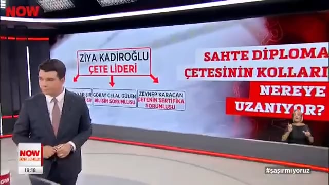 Nizam-ı Alem Ocakları Verbindung der Diplombande und der idealistischen Botschaften des Ringladers