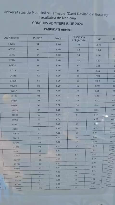 Dies ist, was die Vorschläge über die Studentenstipendien denken, es tut mir tatsächlich weh