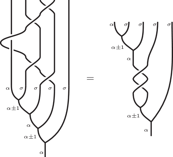 Universelle Quantenberechnung unter Verwendung von Ising anyons aus einer nicht semisimple topologischen Quantenfeldtheorie