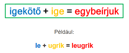 Verb + Verb = kombinieren