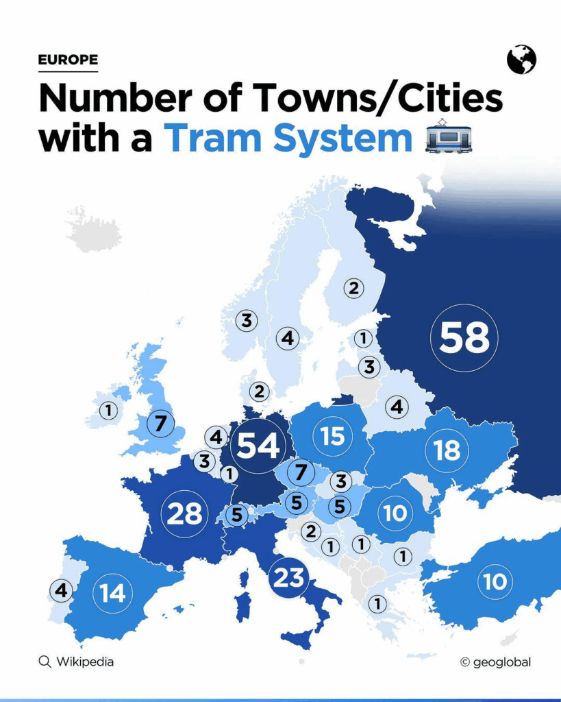 Anzahl der Städte mit einem Straßenbahnsystem