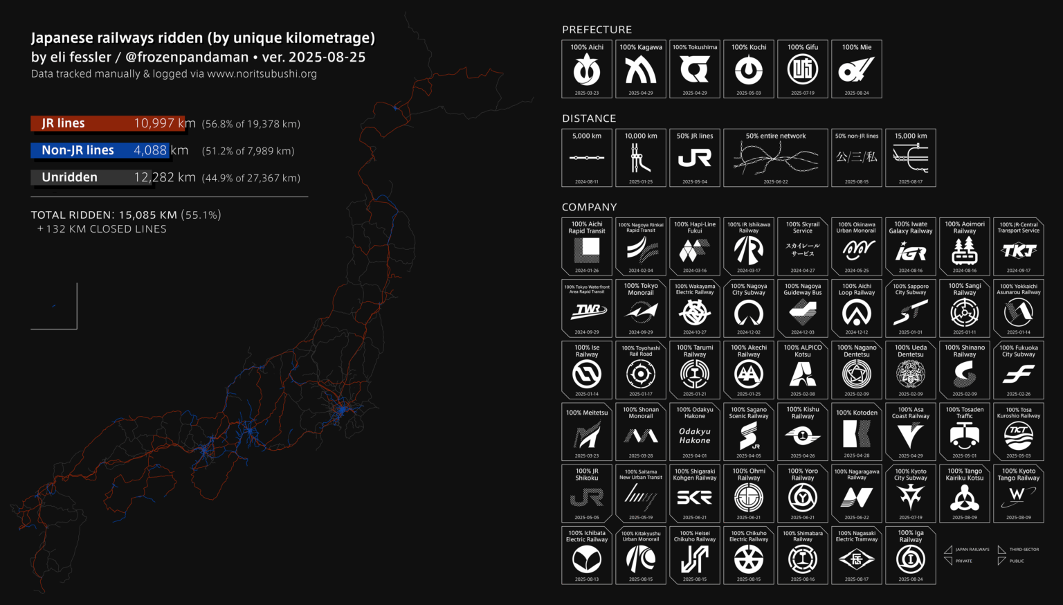 [OC] Ich habe 15.000 einzigartige KM Railways überholt, die in Japan gereist waren, darunter sechs Präfekturen und 52 Unternehmen von Unternehmen, die vollständig geritten sind!