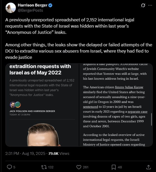 Eine zuvor nicht gemeldete Liste von 2.152 internationalen Rechtsanfragen mit Israel war in Lecks „Anonymous of Justice“ des letzten Jahres versteckt. Die Lecks zeigen unter anderem die verzögerten oder gescheiterten Versuche des DOJ, verschiedene Sexualveränderer aus Israel auszuliefern, wo sie geflohen waren, um sich der Gerechtigkeit zu entziehen