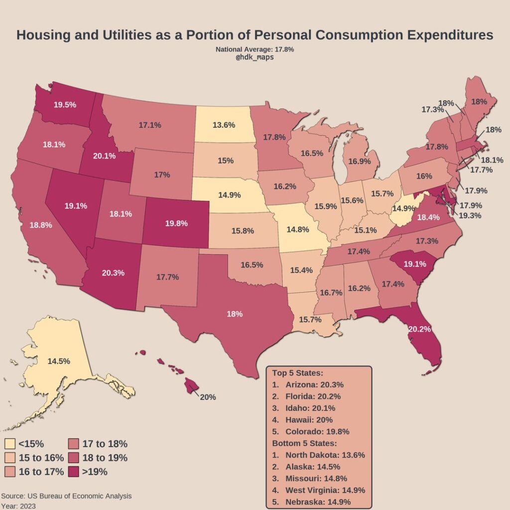 [OC] Ausgaben für Wohnungs- und Versorgungsunternehmen in den USA
