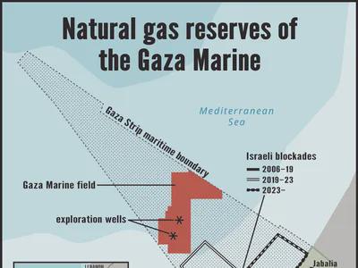 Das Erdgasfeld vor der Küste von Gazas ist verzweifelt, versteckt zu bleiben