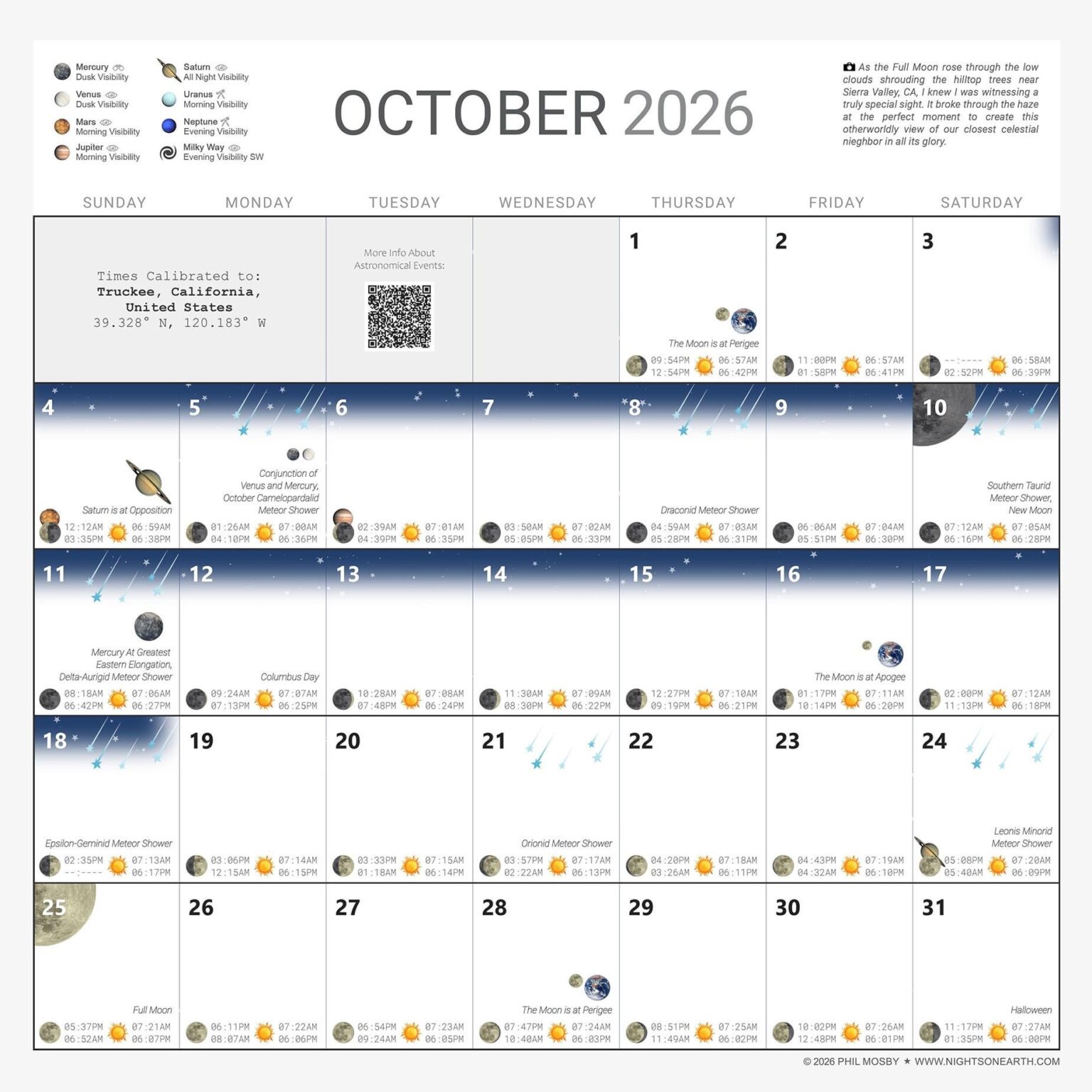 [OC] Detaillierte astronomische Daten für den Monat August 2026 im Kalenderformat