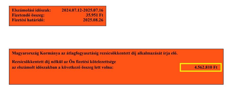 Überkopf