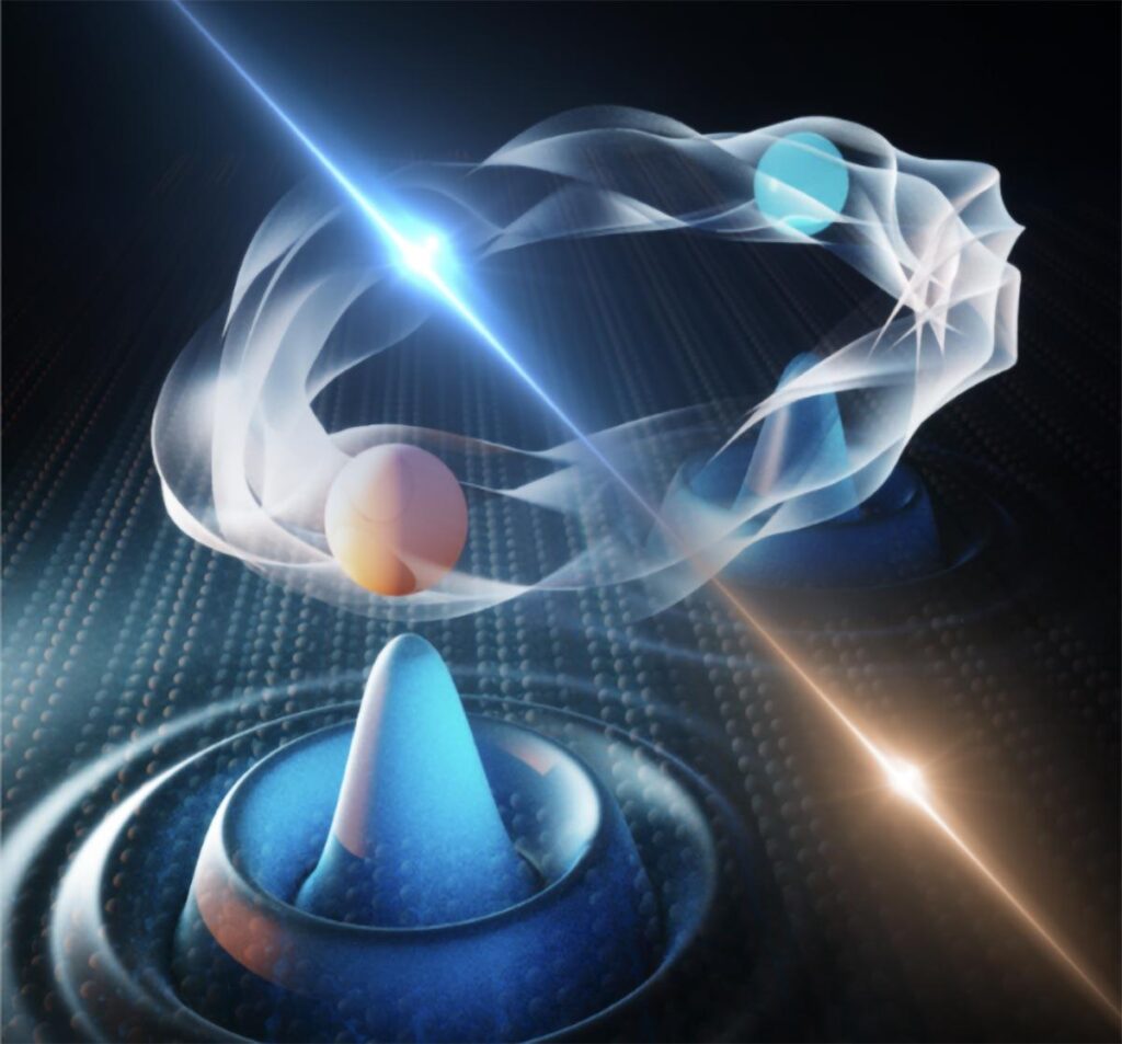 Wissenschaftler entdecken mysteriöses „Quanten -Echo“ in Supraleitern Wissenschaftler entdecken mysteriöses „Quanten -Echo“ in Supraleitern