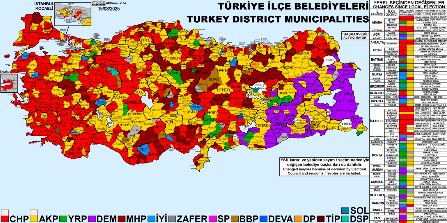 Nach der Teilnahme an der AKP den Status der Bezirksgemeinden