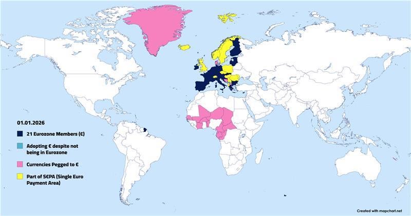 Status von € weltweit