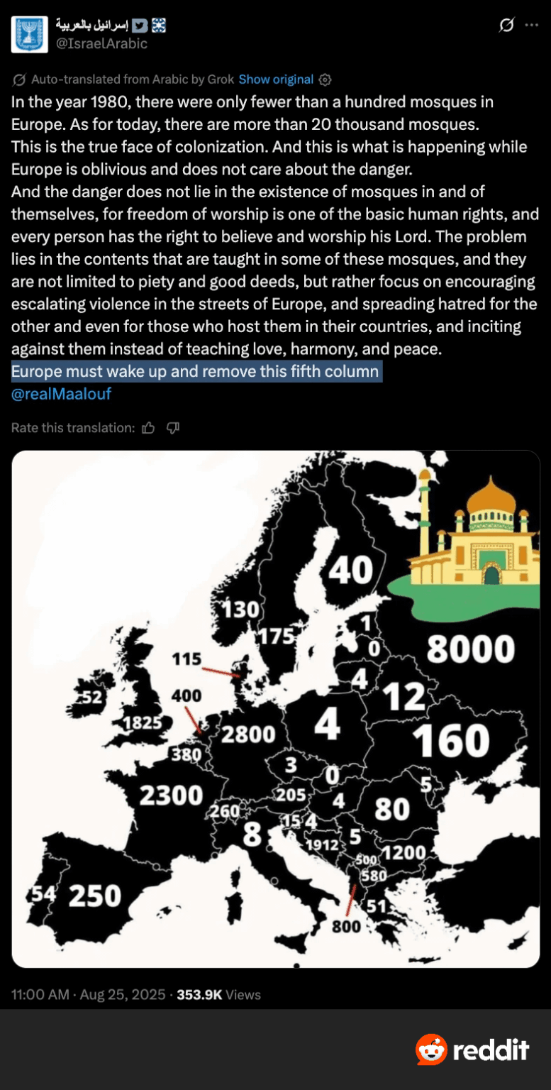 Die offizielle israelische Regierung X Account bezeichnet Muslime in Europa als "5. Kolumne".