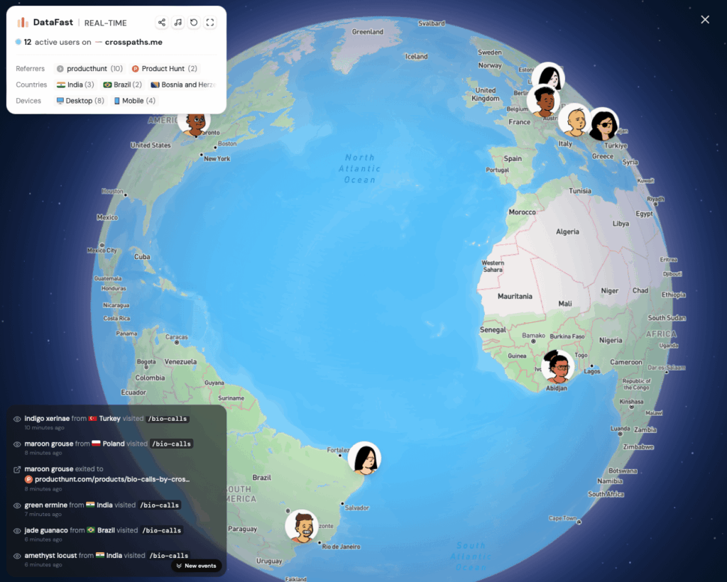 Ich liebe diesen Visualisierungsstil. Einfache Anzahl von Menschen, aber zusammen mit der globalen Visualisierung macht es zugenommen ... Gravitas. [OC]