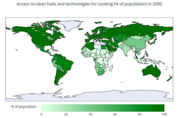 [OC] Zugang zu sauberen Kraftstoffen und Technologien zum Kochen (% der Bevölkerung) im Jahr 2000