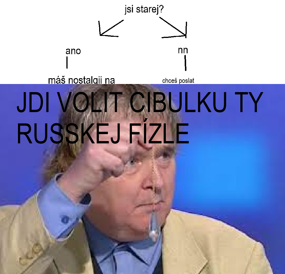 Aktualisierte Wahlkompasteten für die Buchse