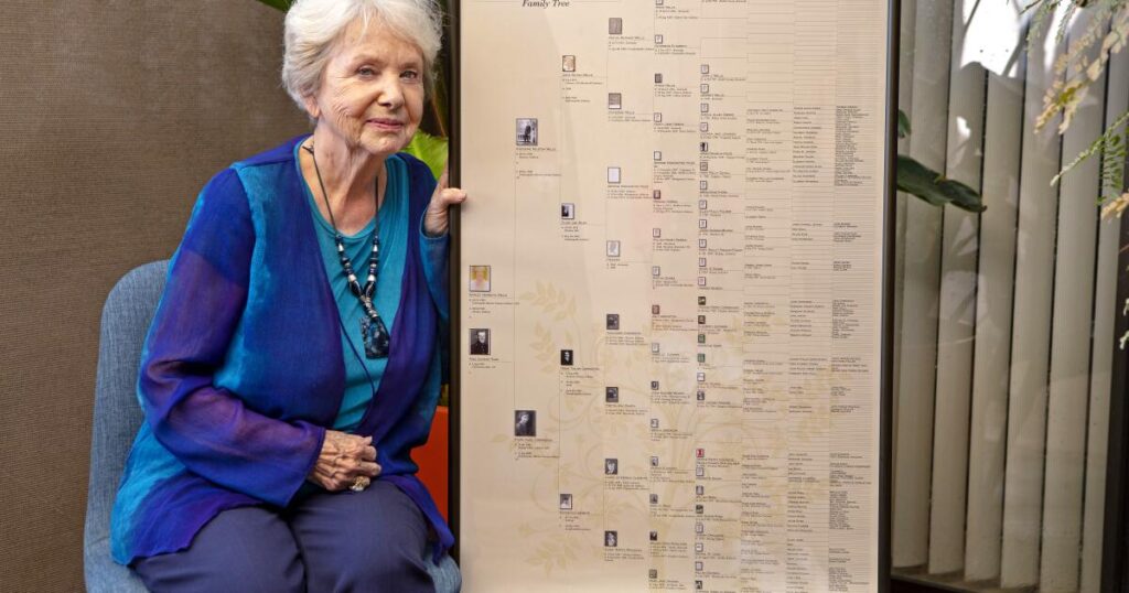 Warum hat die DNA -Daten von Blackstone Group Ancestry gekauft, wenn sie nicht vorhaben, sie zu verwenden? - Los Angeles Times
