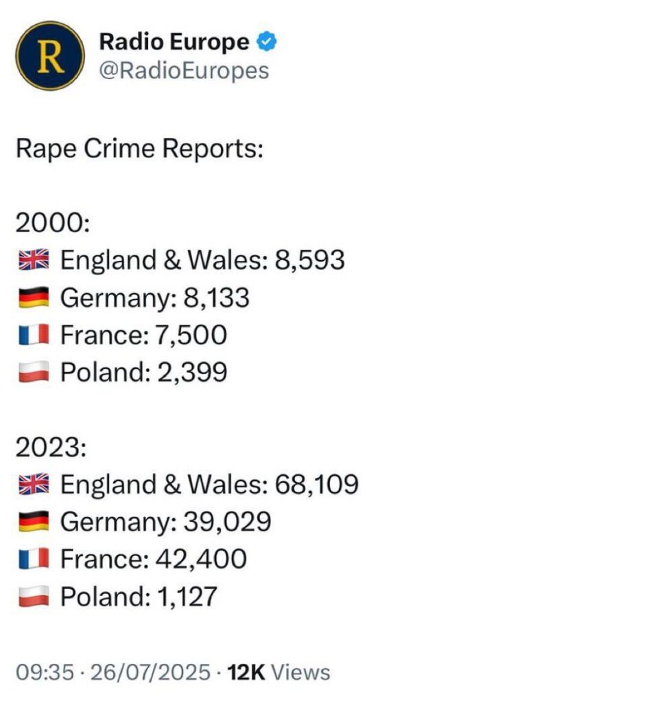 Was ist in diesen 23 Jahren passiert? Was ist in diesen 23 Jahren passiert?