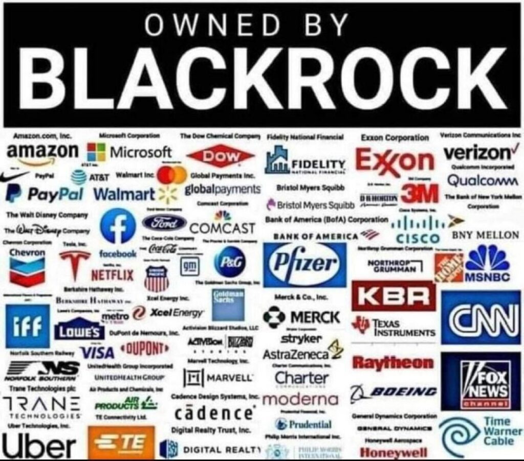 Im Besitz von BlackRock