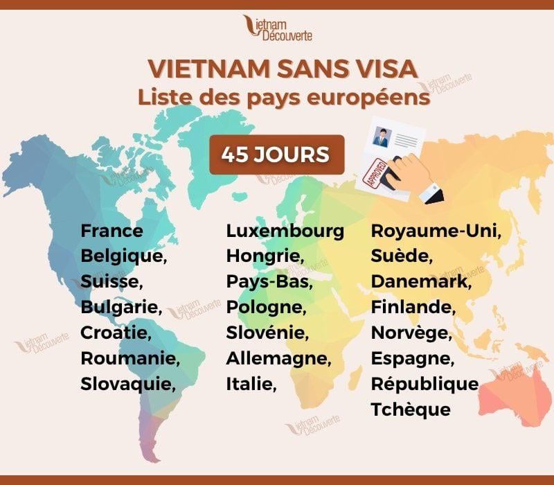 Ab dem 11. August können rumänische Staatsbürger für einen Zeitraum von bis zu 45 Tagen ein Vietnamvisum betreten