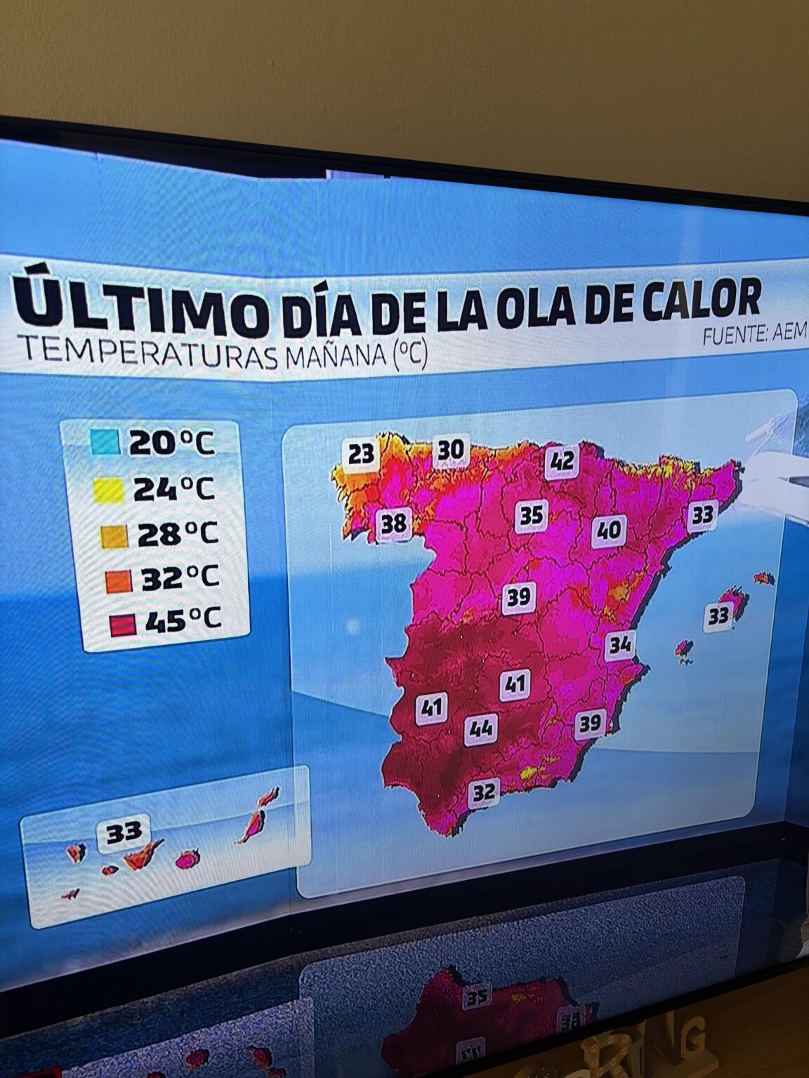 Bitte beten Sie 4 Spanien