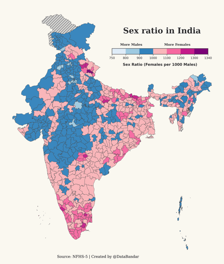 [OC] Geschlechtsverhältnis in Indien (Frauen pro 1.000 Männer)