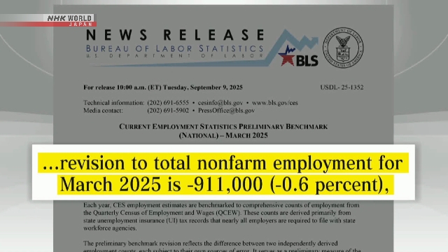 US Slashes Beschäftigungswachstum und Förderung der Fed -Rate -Kürzung Spekulationen