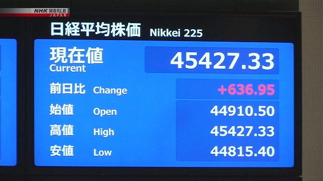 Nikkei 225 trifft intraday hoch, als die US -Fed den Zinssatz senkt
