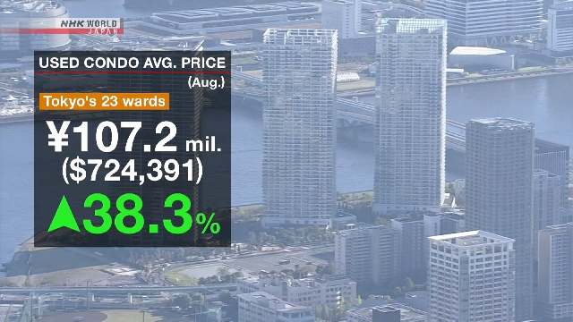 Gebrauchte Eigentumswohnungspreise steigen in Tokio inmitten niedrigerer neuer Einheitenversorgungen