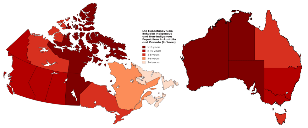 Lebenserwartung Kluft zwischen indigenen und nicht indigenen Bevölkerungsgruppen in Australien und Kanada in Jahren [OC]