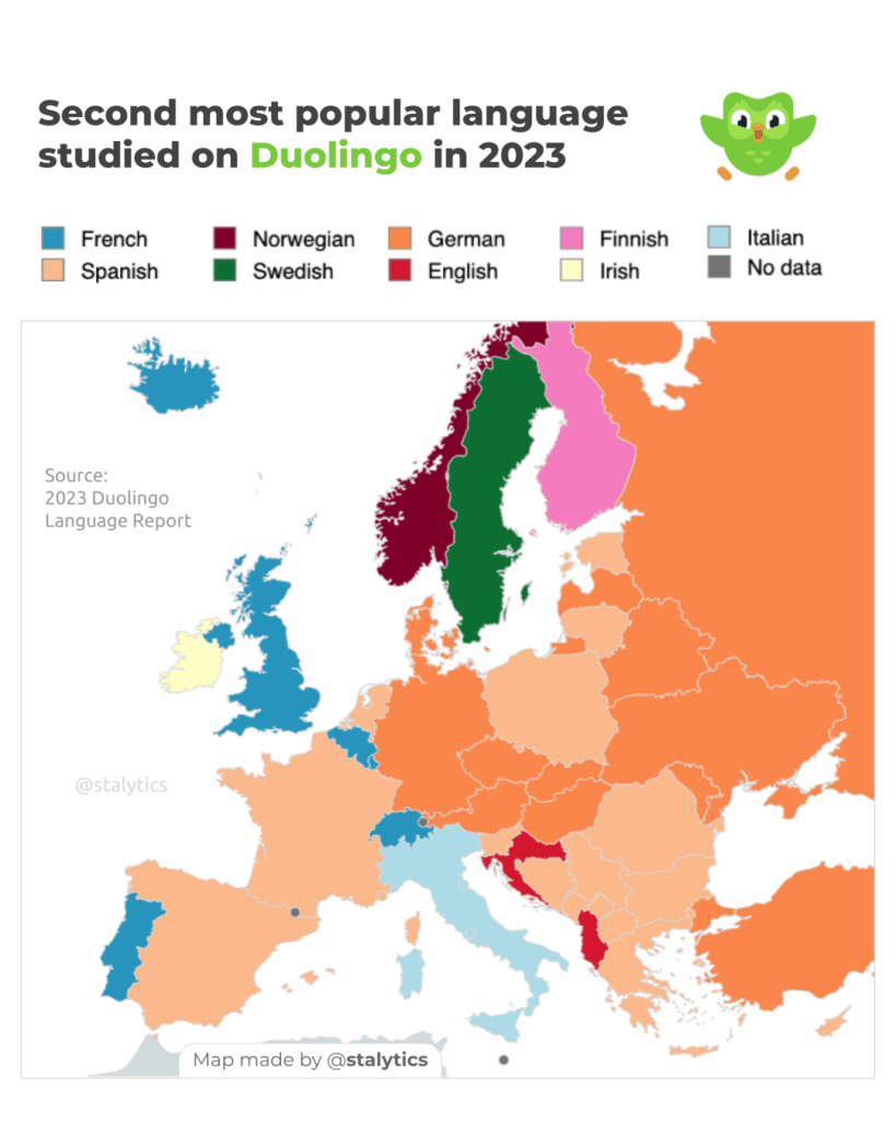 Zweitpopulärste Sprache, die auf Duolingo 2023 untersucht wird