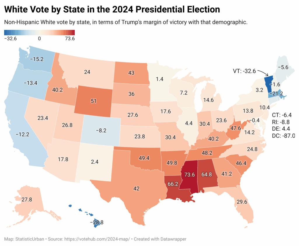 [OC] Wie weiße Amerikaner im Jahr 2024 gestimmt haben