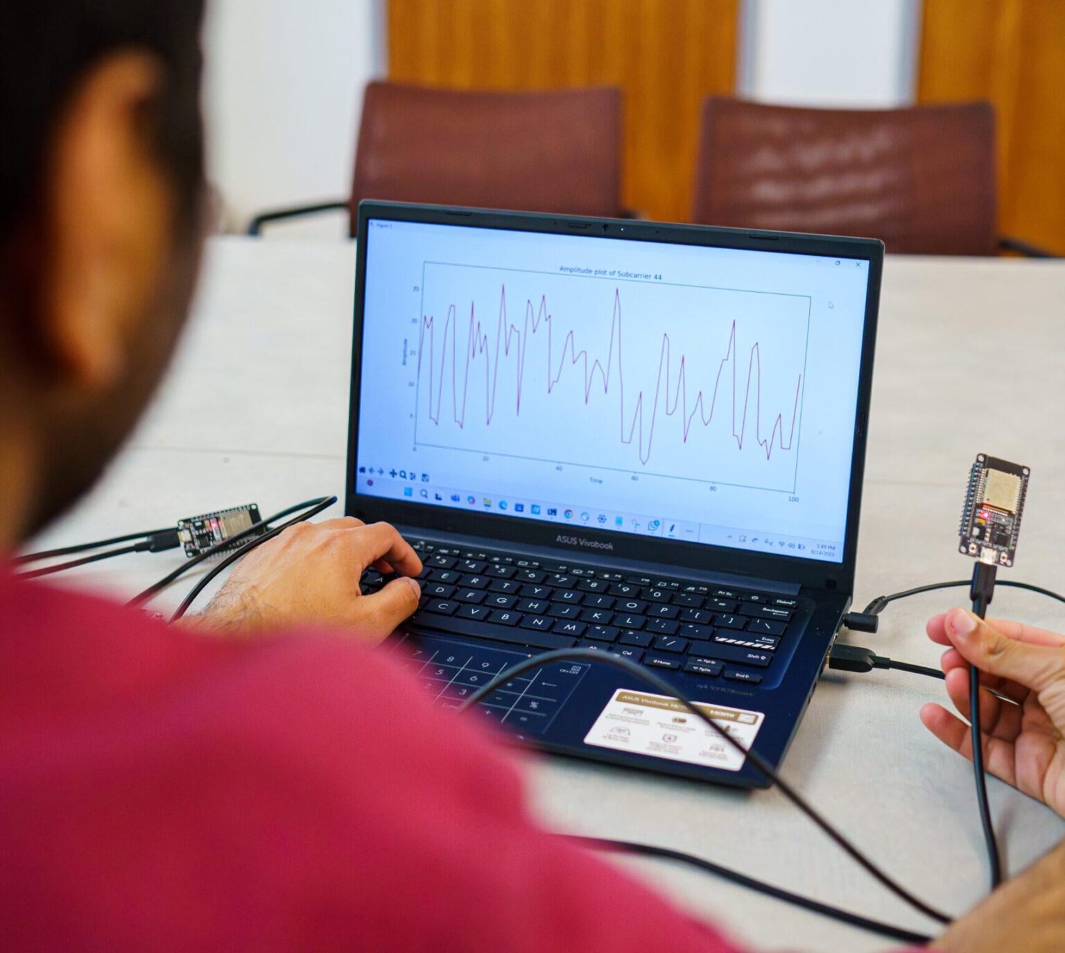 WLAN -Signale können die Herzfrequenz messen - keine Wearables benötigt