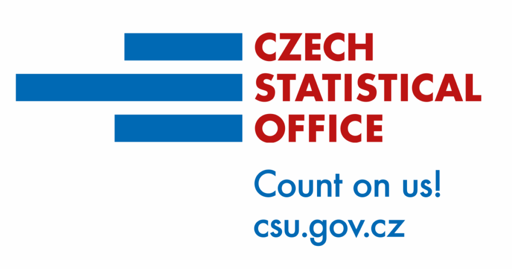 Die Tschechien erzielt ein robustes Wachstum von 7,8% Yoy -Lohn (5,3% Inflation angepasst). Q2 -Wachstum am schnellsten seit Jahren (2,2%), was den Verbesserungstrend bestätigt.