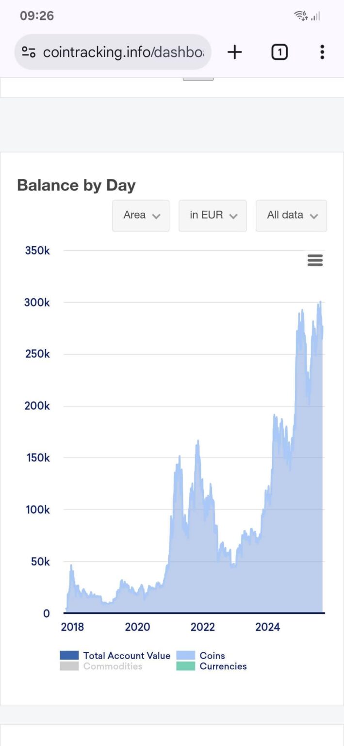 Krypto -Betrug an irische Volk – cointracker.info Krypto -Betrug an irische Volk - cointracker.info