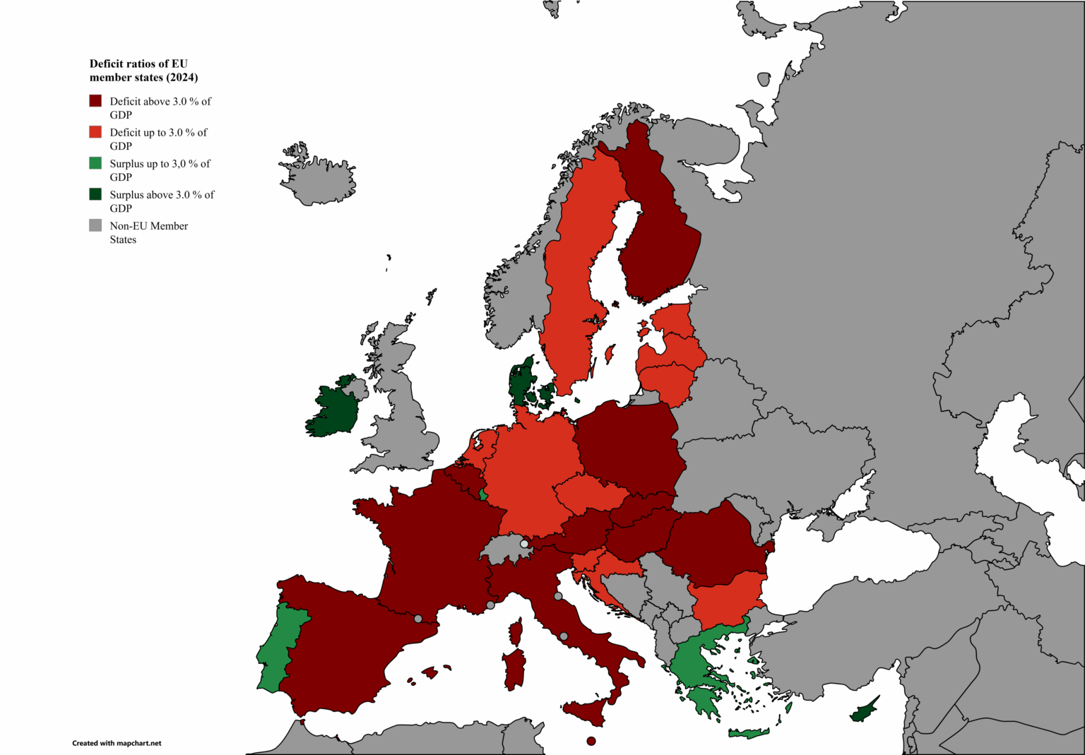 Defizitverhältnisse der EU-Member-Staaten als Prozent des BIP