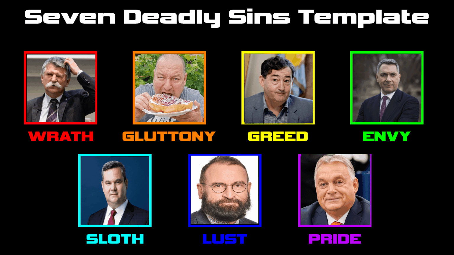 Fidesz sind die 7 Hauptlücken