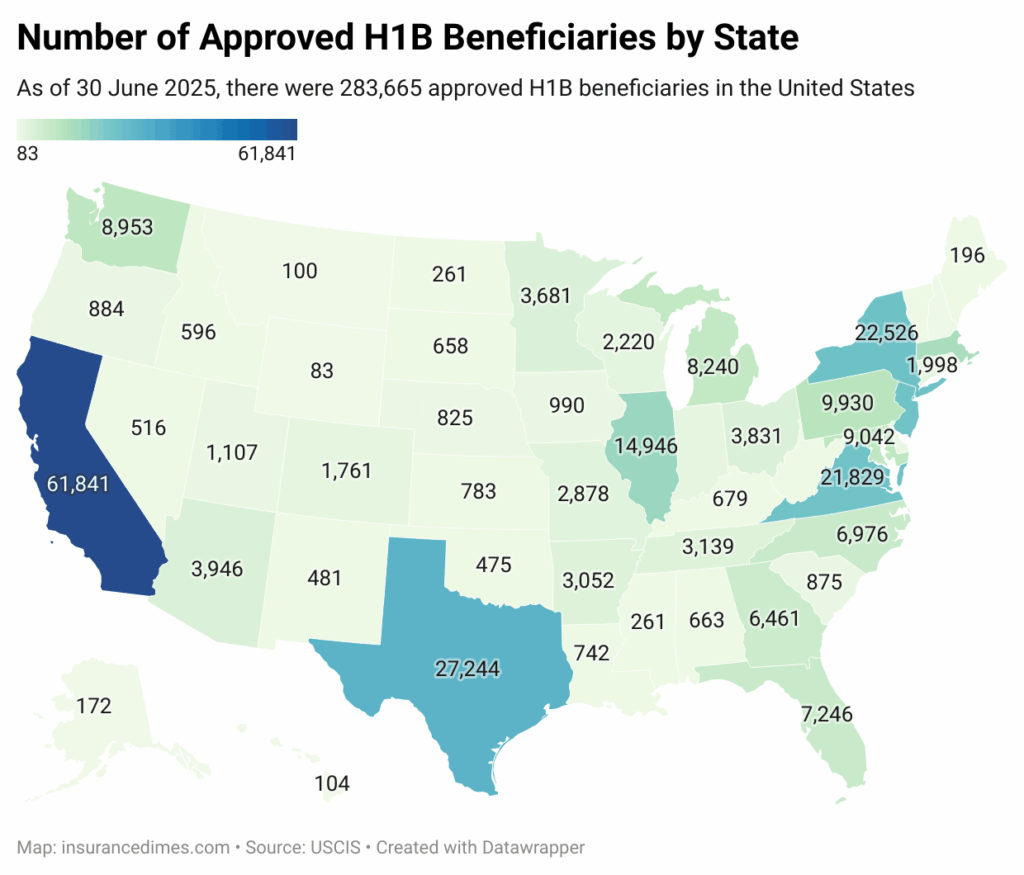 Genehmigte H1-B-Visa-Begünstigte als Prozentsatz der gesamten US-amerikanischen Mitarbeiter durch Unternehmen